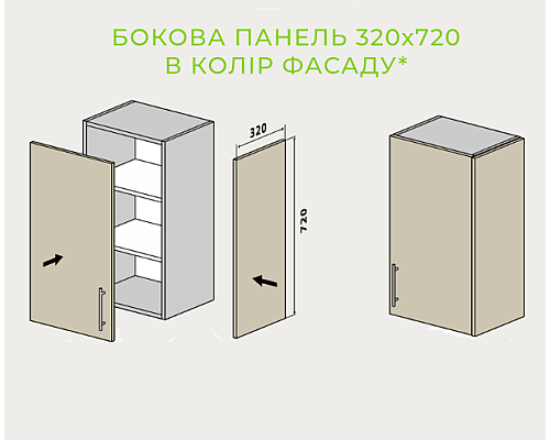 Кухня Марта В Панель