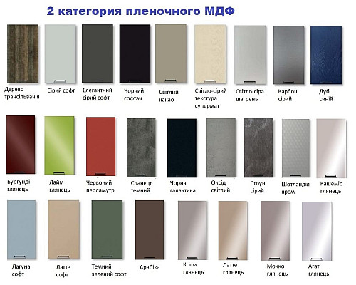 Кухня Аріель Антресоль А60-60 Прямий кут