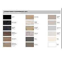 Стінова панель ЛДСП