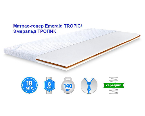 Матраc-топер Emerald Tropic