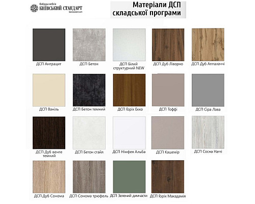 Гардеробна (Комплект) 2200*1200