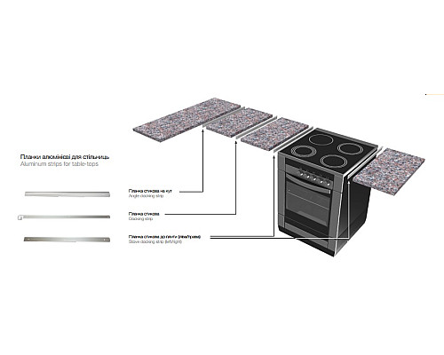 Стільниця Білий глянець 28 мм