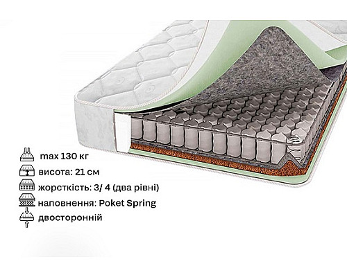 Матрас Оникс