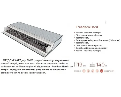Матрас FREEDOM HARD 1600*2000