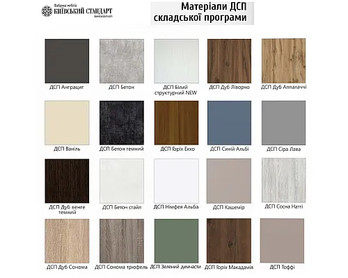 Шкаф-купе Комби КС Фасады ДСП (3 Двери)