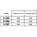 Стол-трансформер 285/286/287